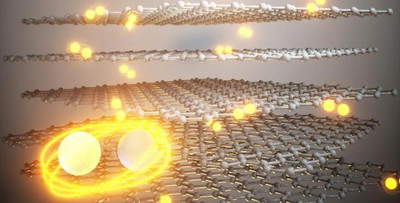 Новий вид графену: скручений і надпровідний вид графен